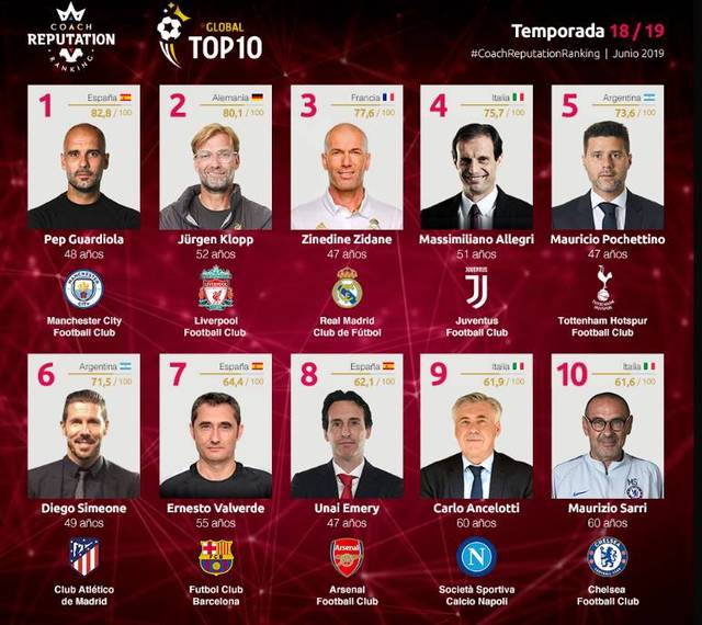 值的双线补 值的双线补