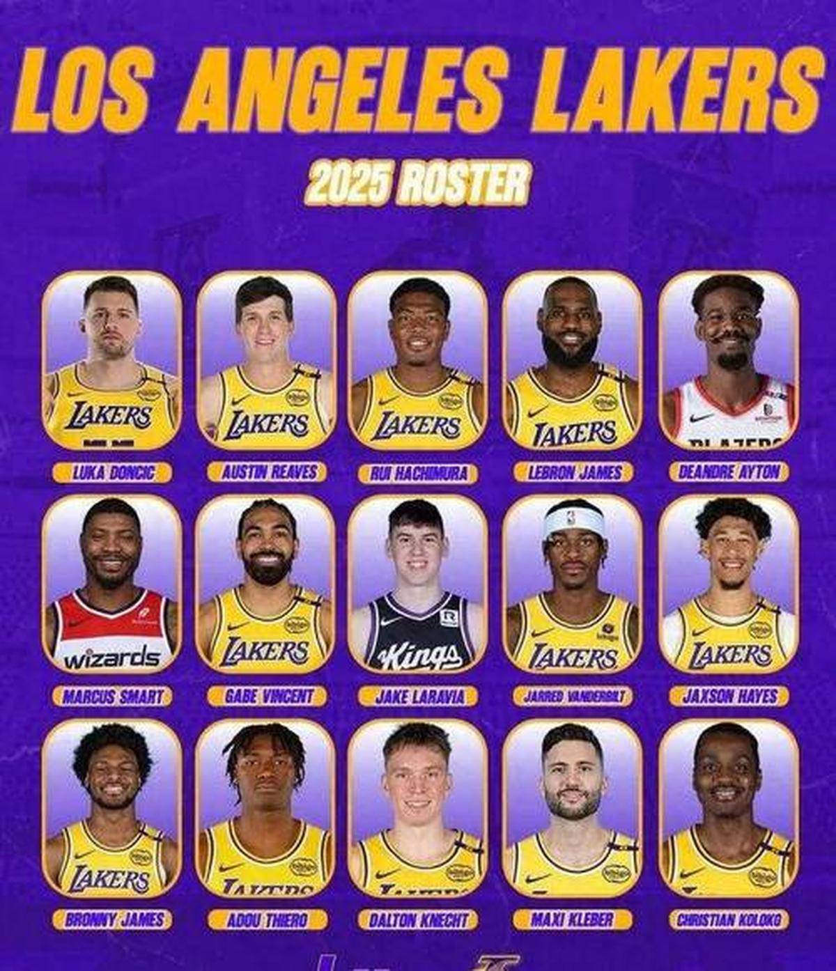 变速球适应 变速球适应