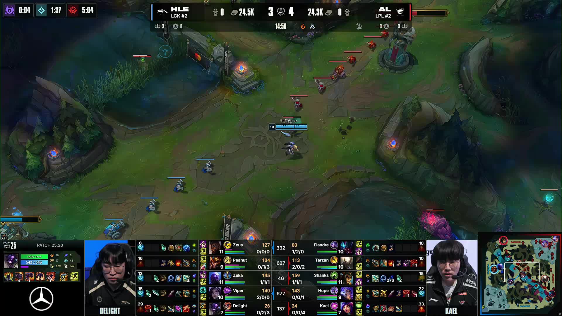 成长曲线 成长曲线